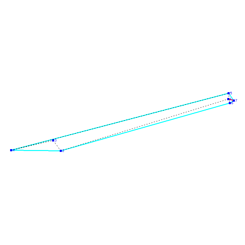 Flugauswertung